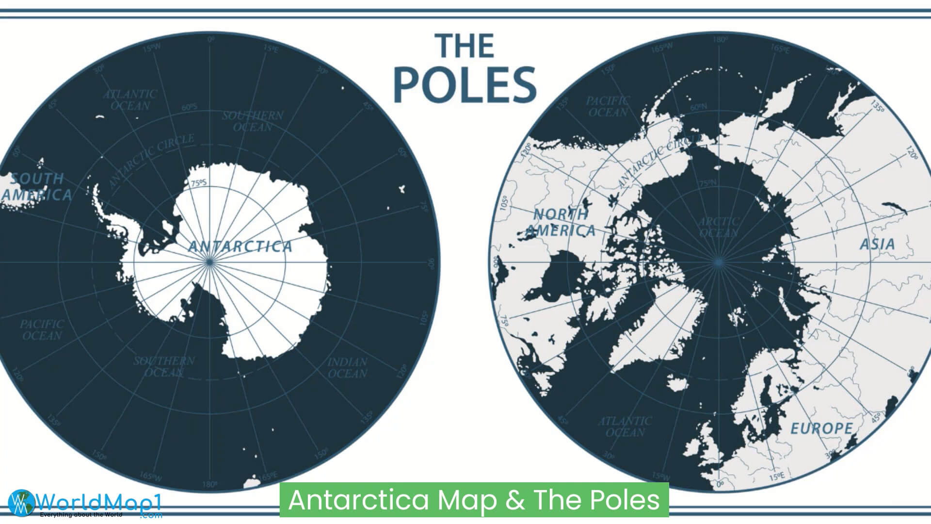 Antarctica Map and The Poles